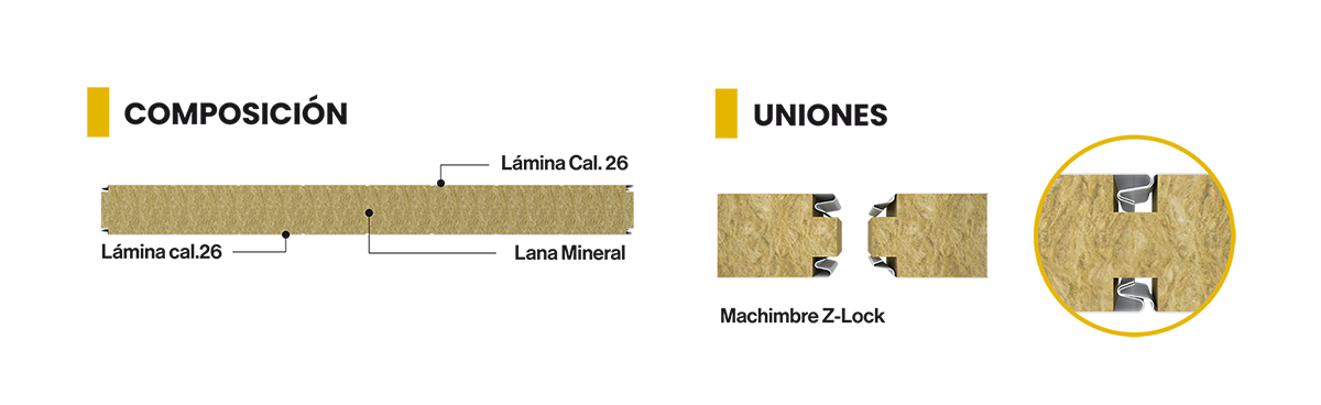 uniones y composición del panel 01 copia