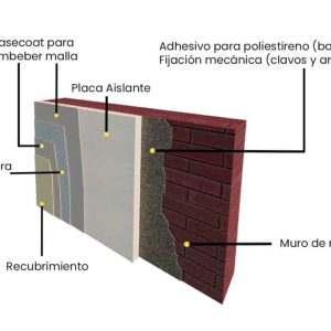 placa aislante 1024x683